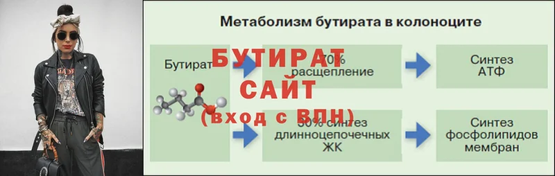 Бутират вода  Казань 